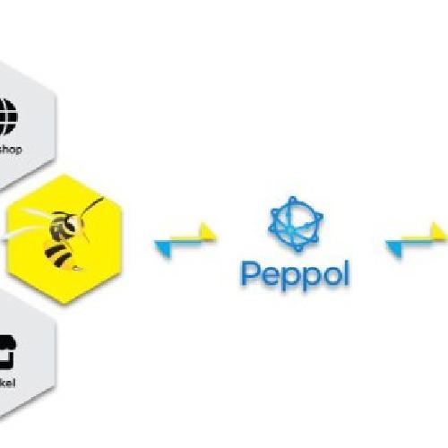 Peppol
